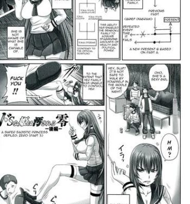 Lez Hardcore [Nozarashi Satoru] Do S na Hime wa Kegasareru Rei -Kouhen- | A Super Sadistic Princess Defiled: Zero Part 3 (Do S na Hime wa Kegasareru – Inga no Shou -) [English] =StatisticallyNP= Lesbian Sex
